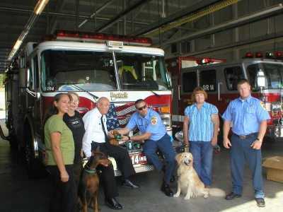 Dog Training Events in Fayetteville NC